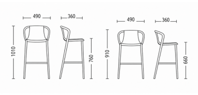 kasia-stool.png