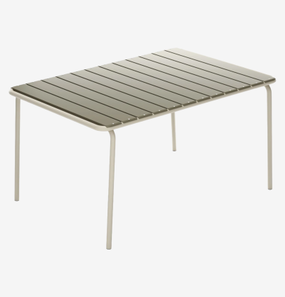 gipo-table1