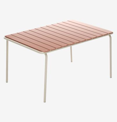 gipo-table3