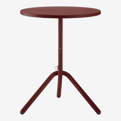 ta1-table2