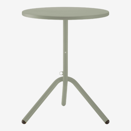 ta1-table3