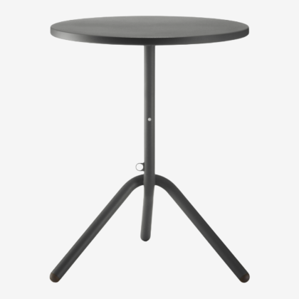 ta1-table4
